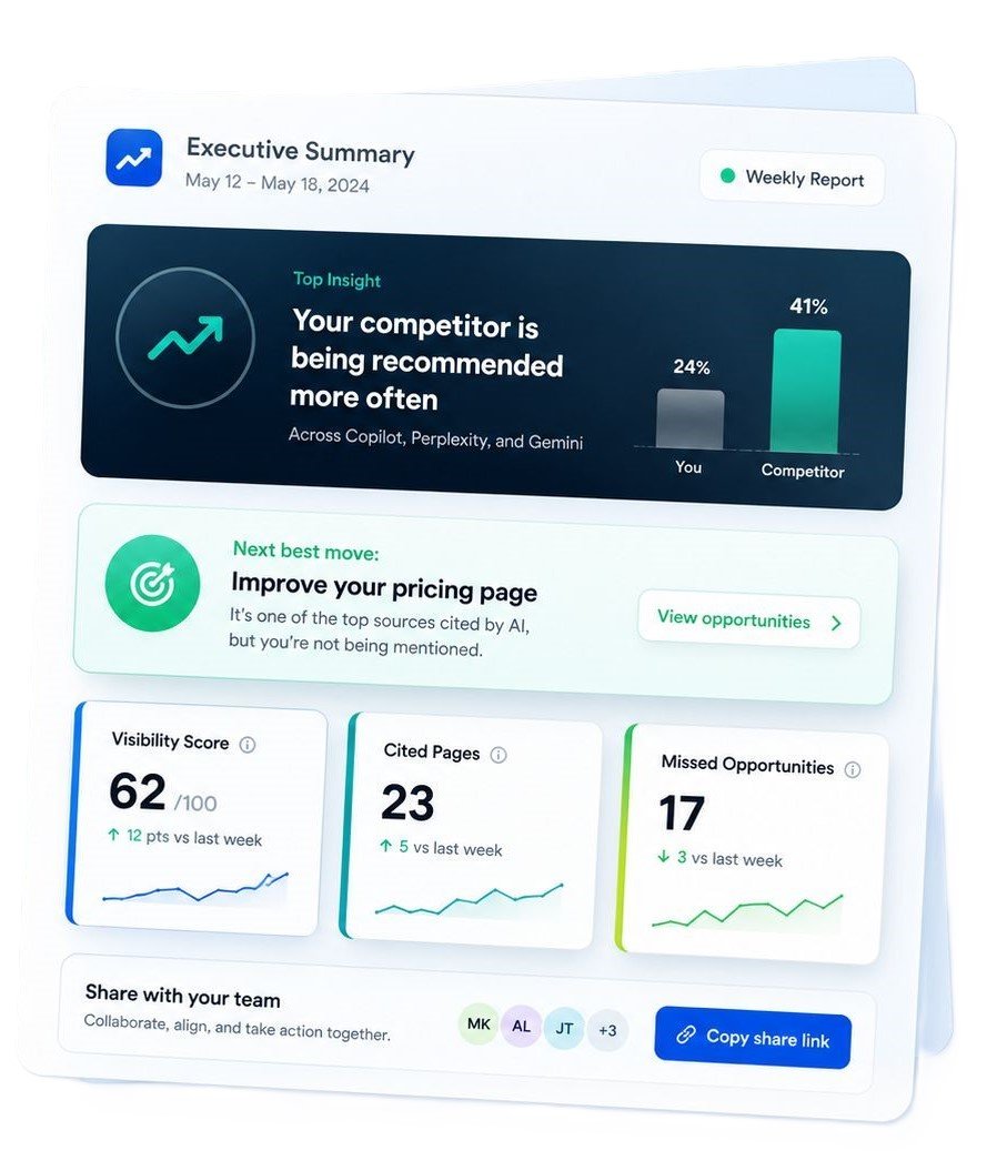 Agency view of AI answer visibility tracking across multiple client prompts and competitors