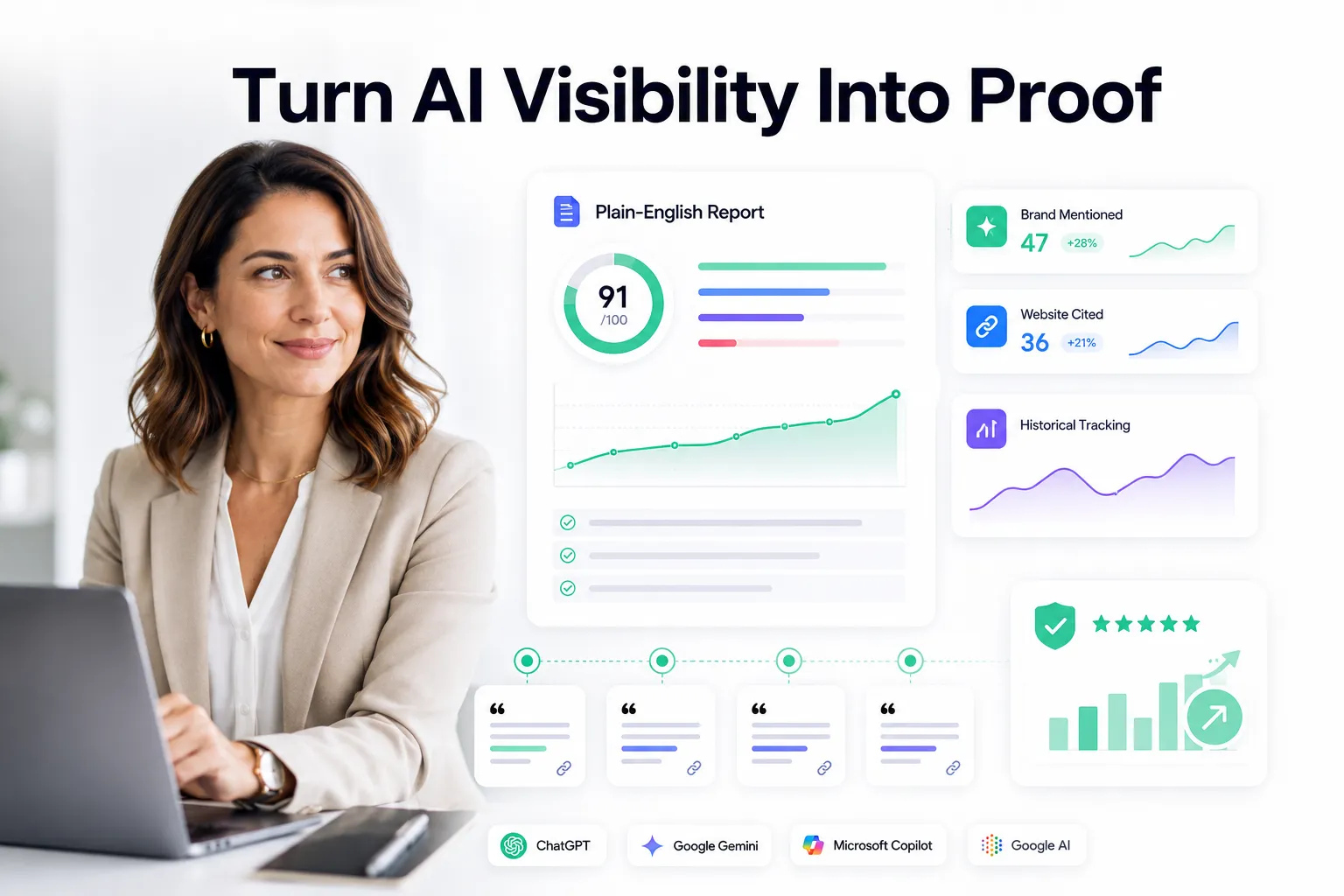 Enterprise AI visibility report with brand mentions, competitor share, citations, and trend lines